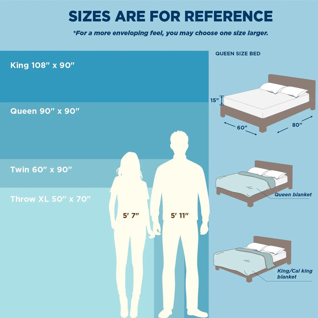 Cooling Blanket for Hot Sleepers- Lightweight Sheet,Breathable Oversized Reversible Design, Rayon Derived from Bamboo